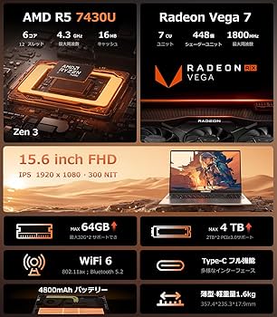 Amazon.co.jp: ACEMAGIC ノートパソコン Ryzen 5 7430U ノートPC
